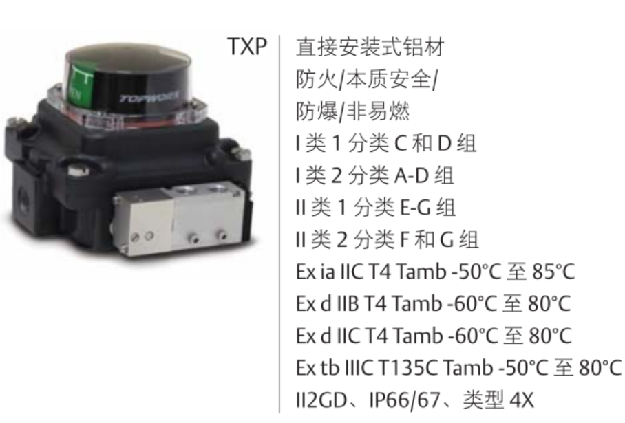 艾默生 topworx T系列閥位開關(guān)